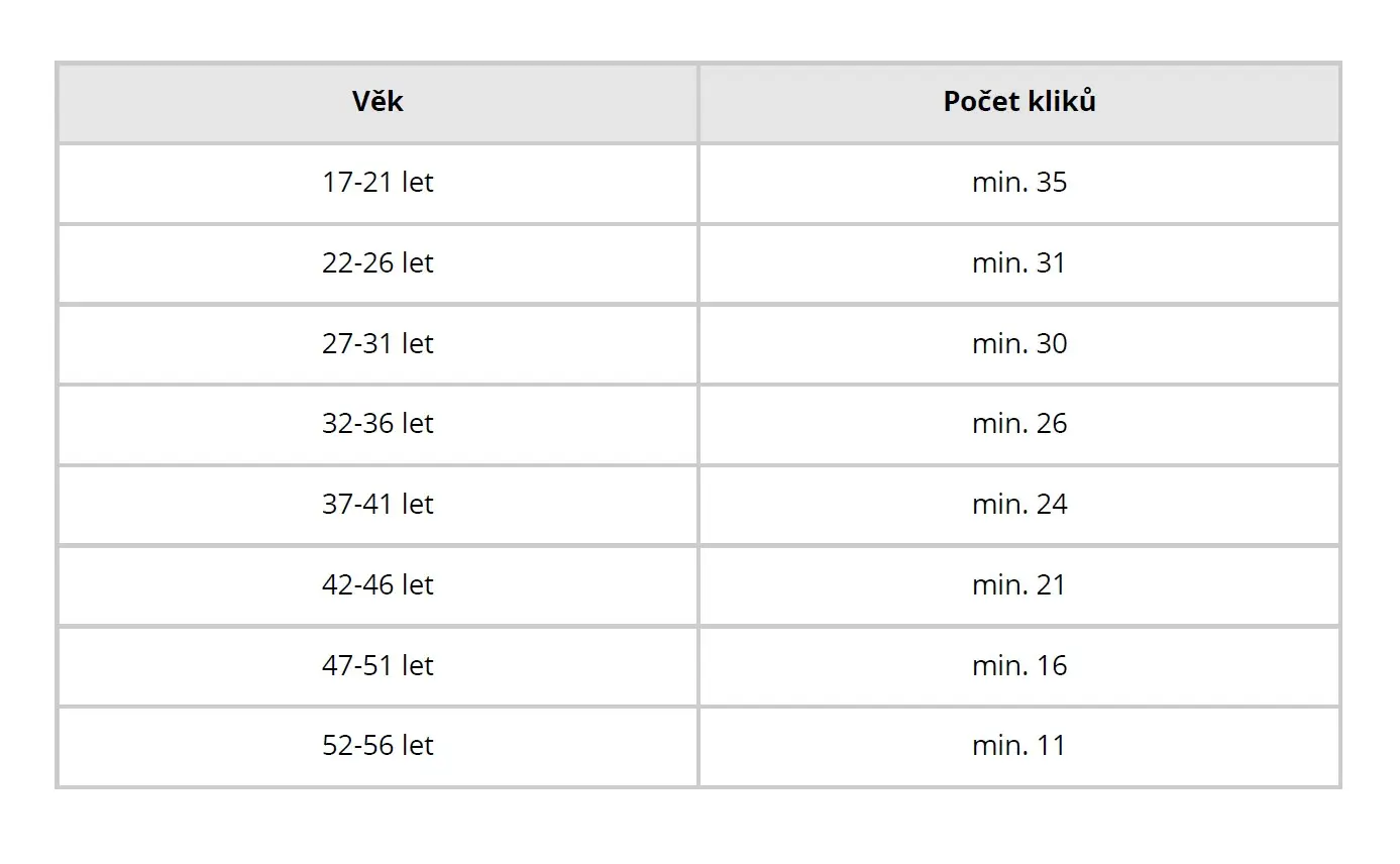 Vojenský štandardný stôl pre rukoväte